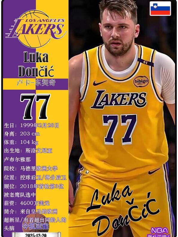 热传：东契奇CBA常规赛综述(东契奇砍下49分11篮板8助攻)|多宝鱼
